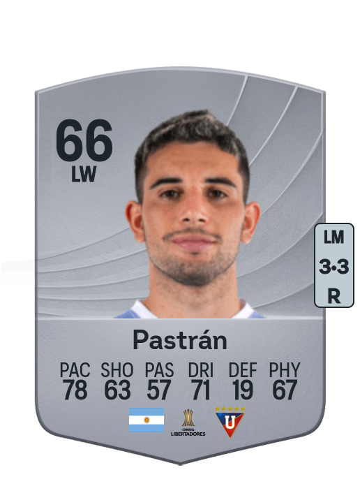 Lautaro Pastrán