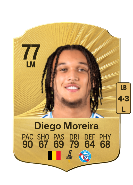 Diego Manuel J. da Silva Moreira