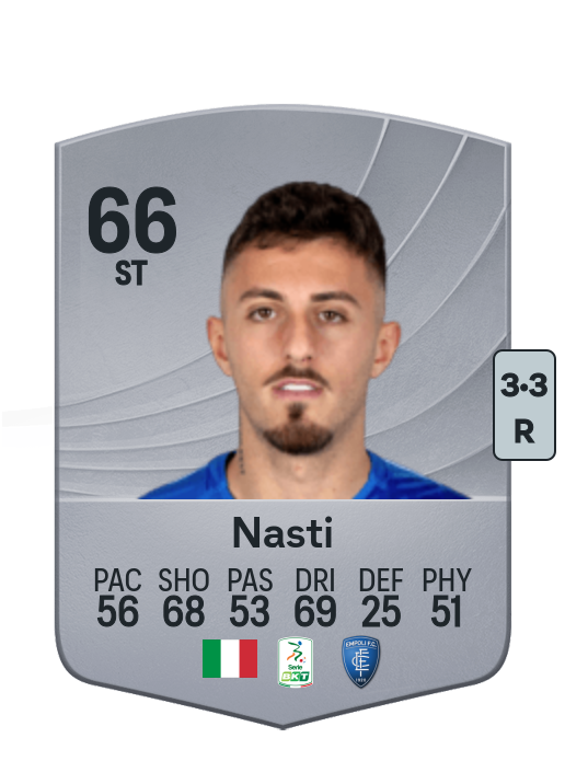 Marco Nasti