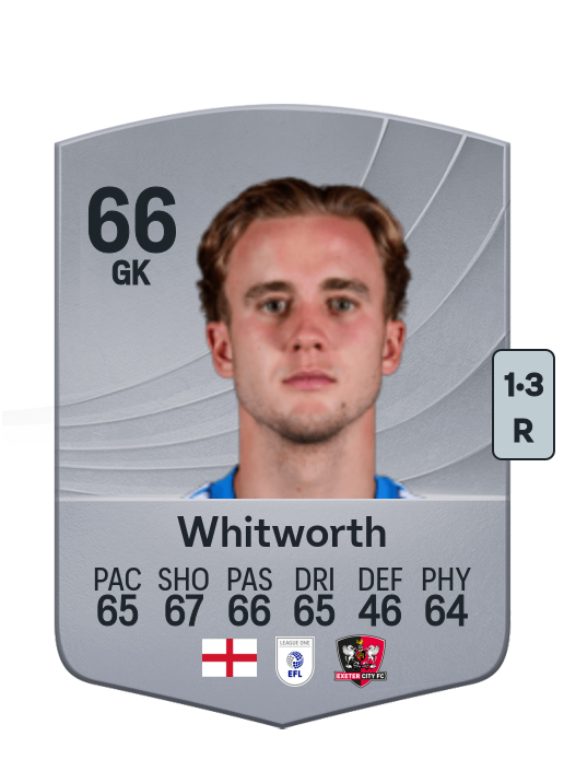 Joe Whitworth