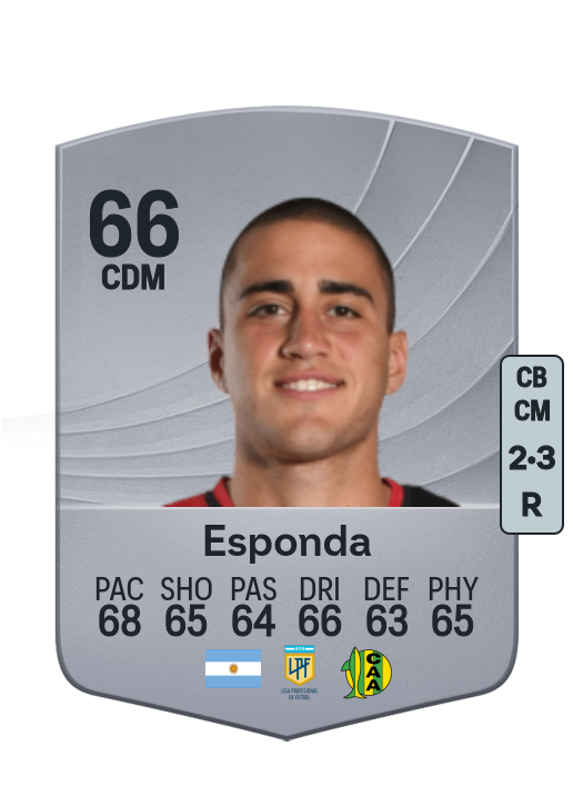 Marcelo Esponda
