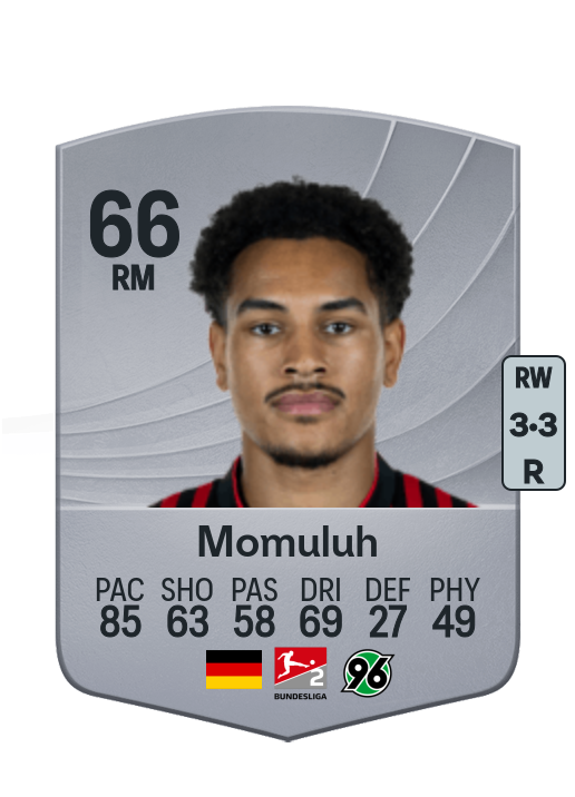 Monju Momuluh
