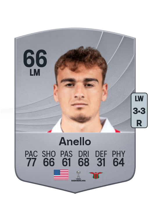 Agustín Anello
