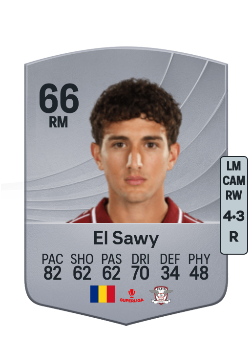 Omar El Sawy