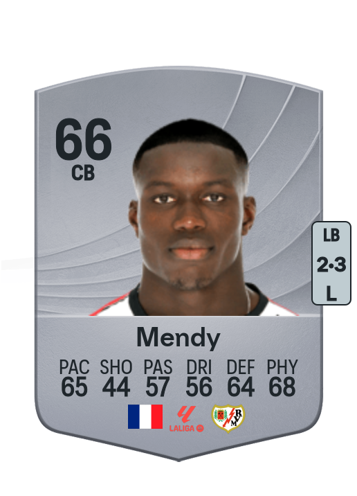 Nobel Mendy