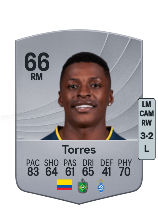 Ángel Torres