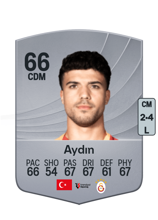Eyüp Aydın