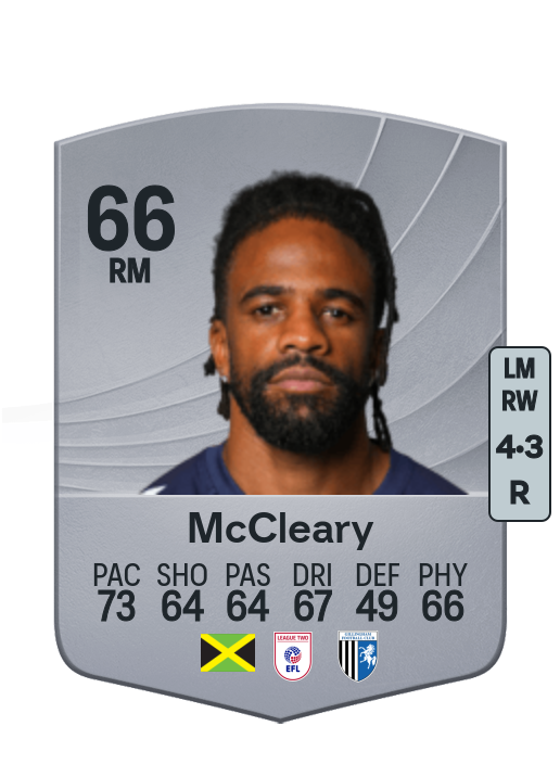 Garath McCleary