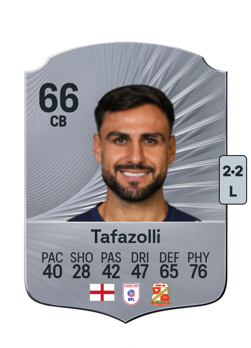 Ryan Tafazolli