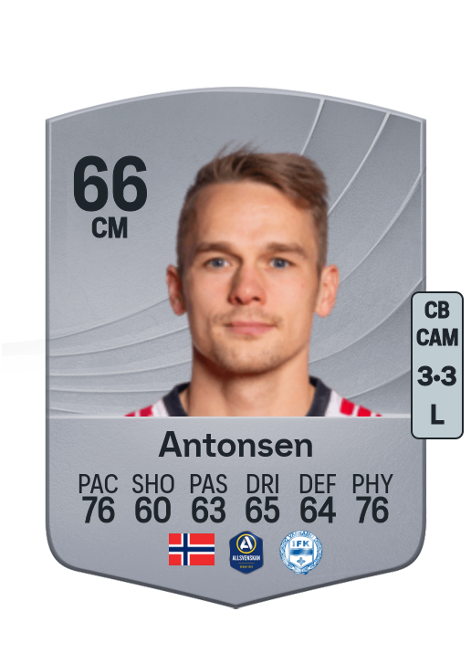 Kent-Are Antonsen