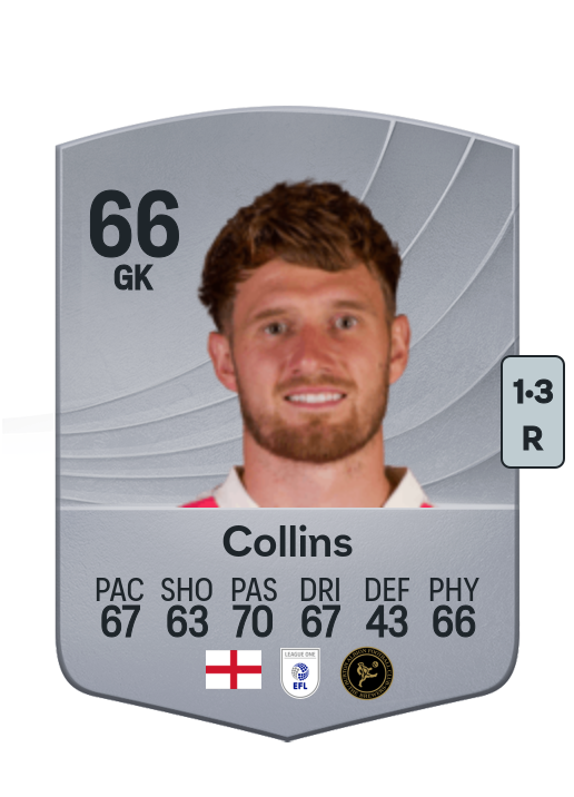 Brad Collins