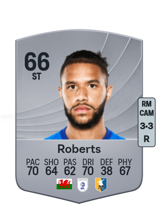 Tyler Roberts