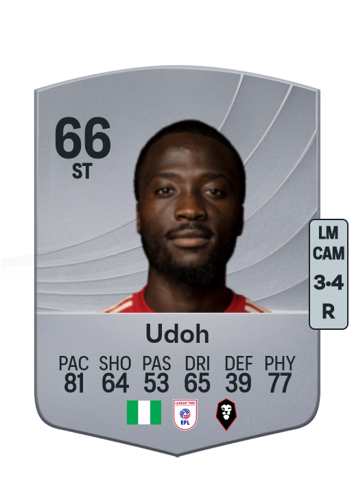 Daniel Udoh