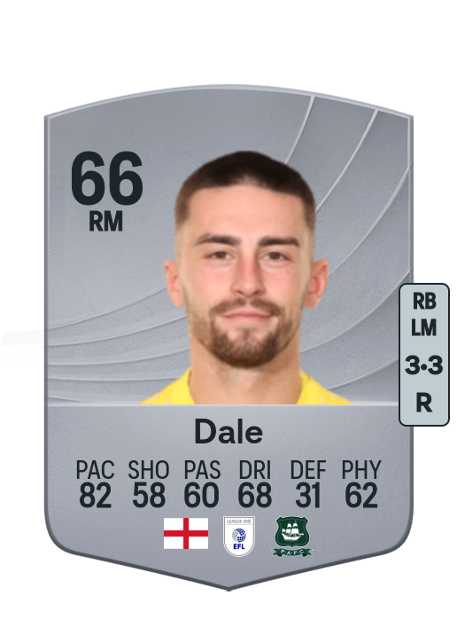 Owen Dale