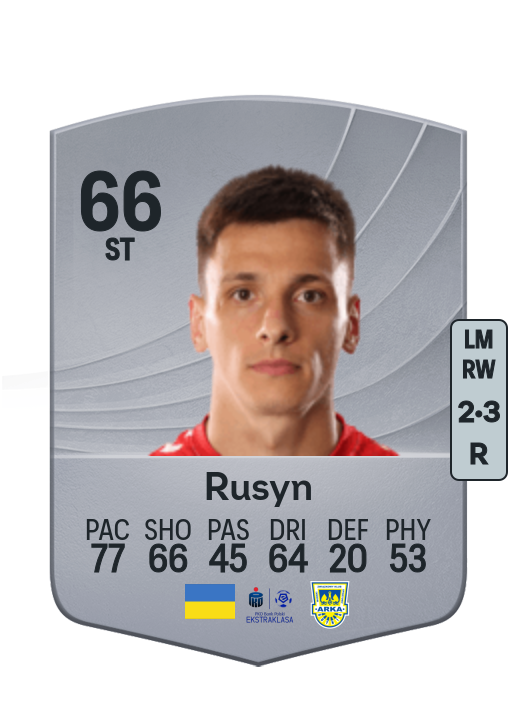 Nazariy Rusyn