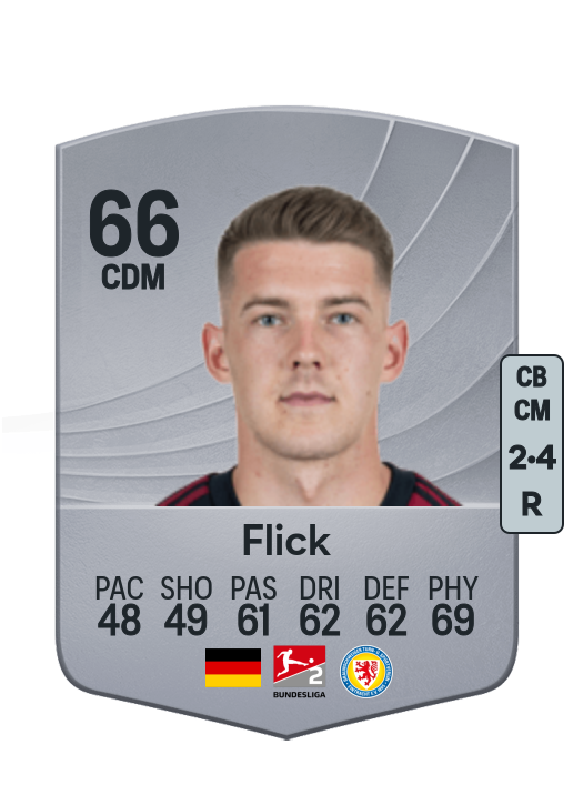 Florian Flick