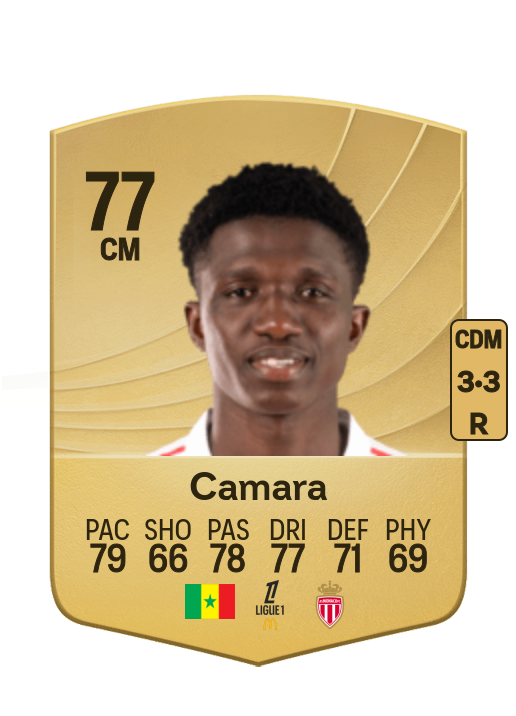 Lamine Camara