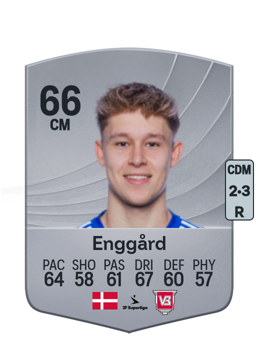 Mads Enggård
