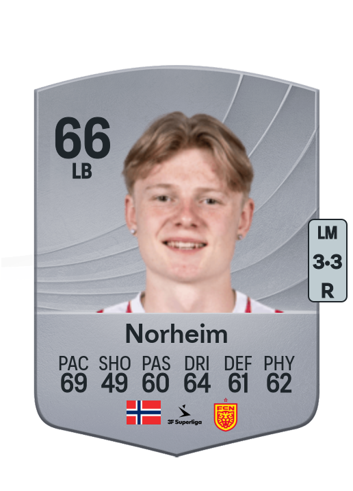Runar Norheim