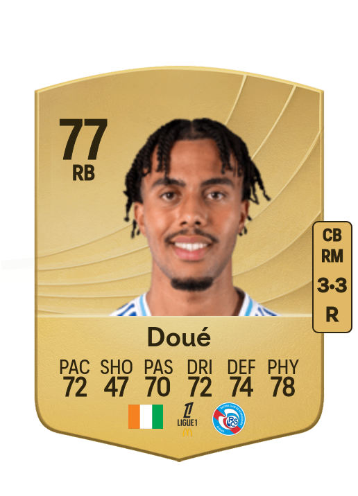Guéla Doué