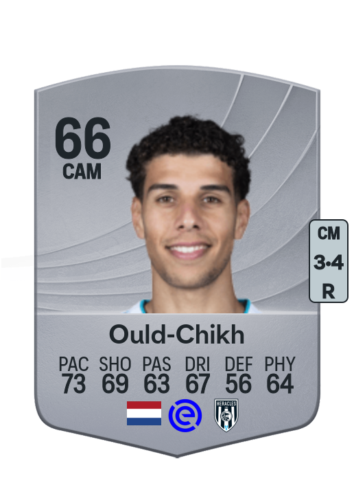 Walid Ould-Chikh