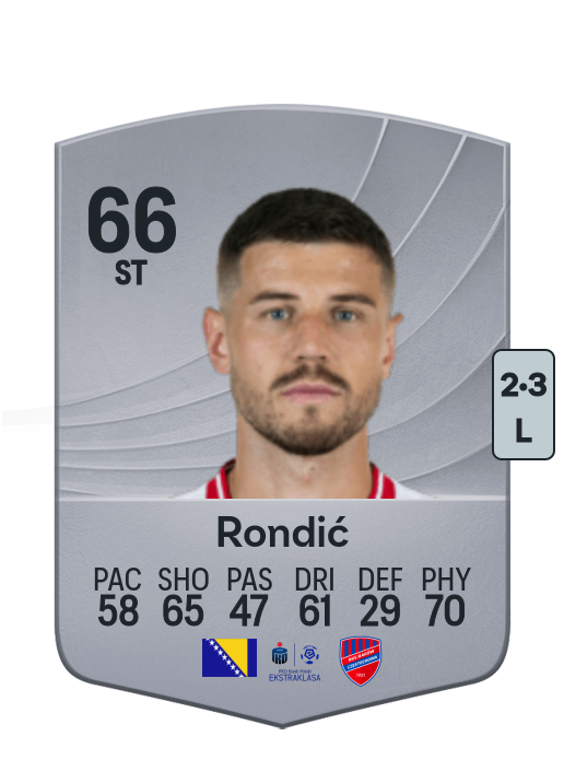 Imad Rondić