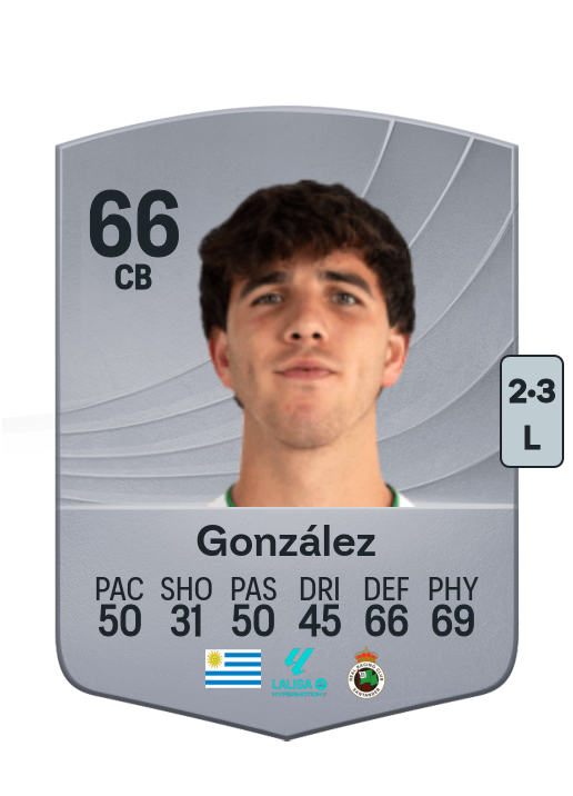 Facundo González