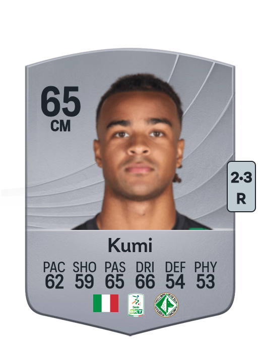 Justin Kumi