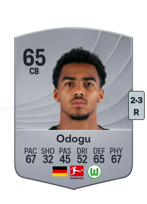 David Odogu