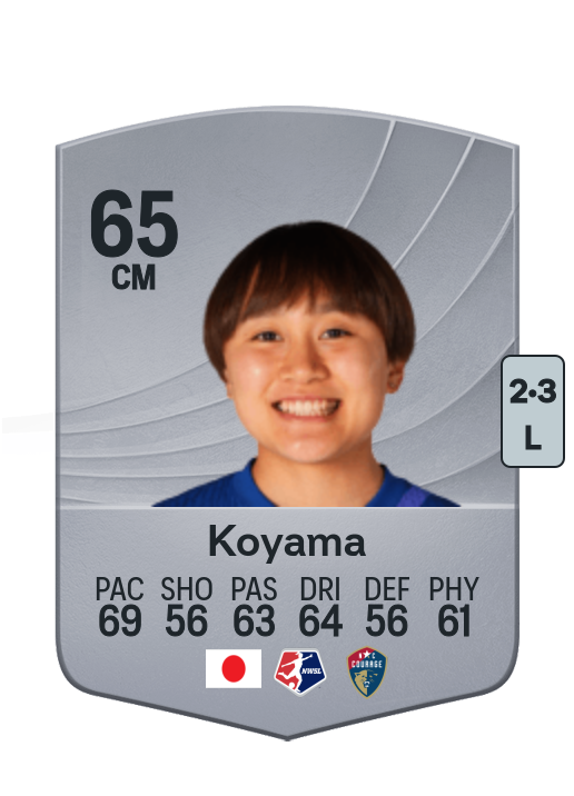 Shinomi Koyama