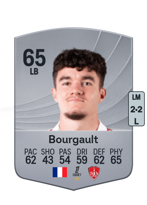 Justin Bourgault