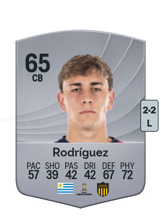 Juan Rodríguez