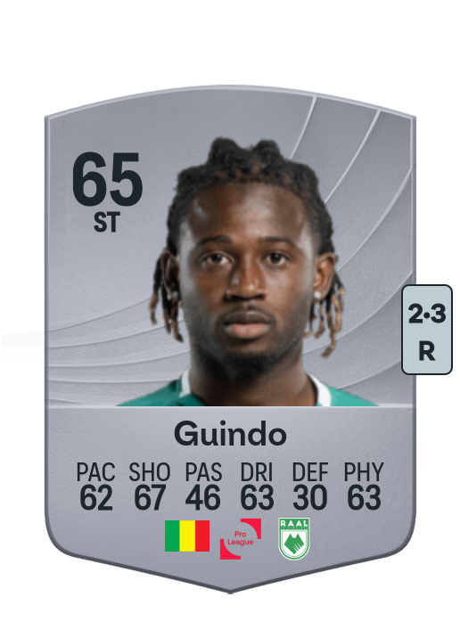 Mohamed Guindo