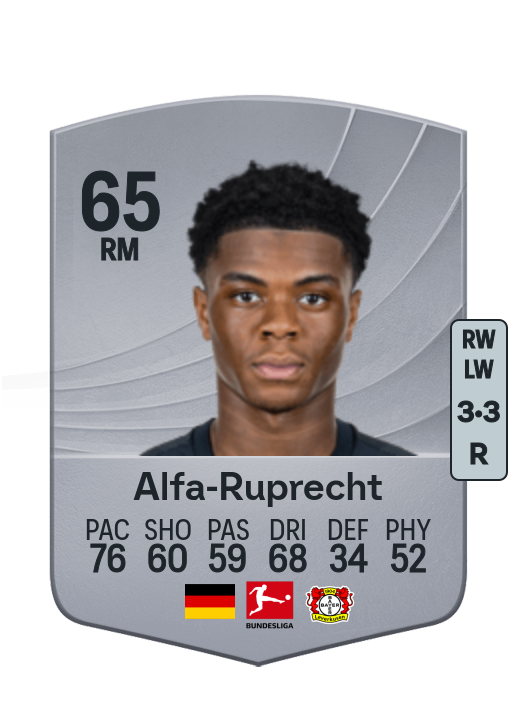 Farid Alfa-Ruprecht