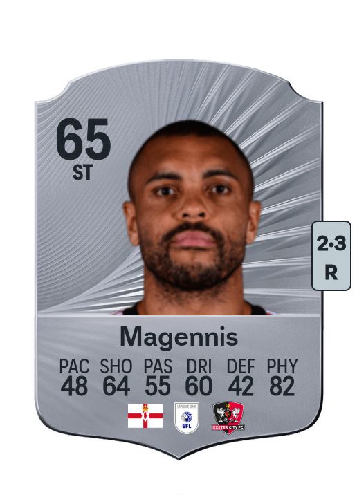 Josh Magennis
