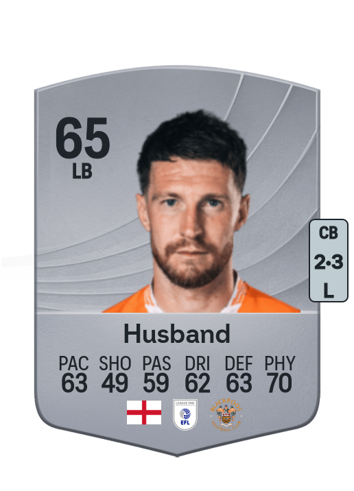 James Husband