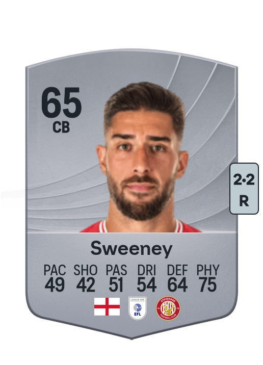 Dan Sweeney
