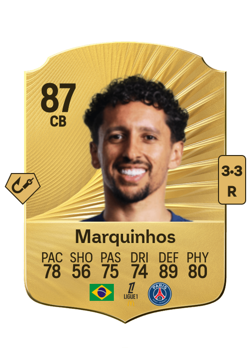 Marcos Aoás Corrêa