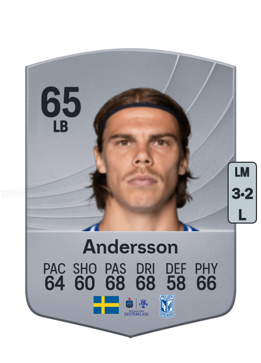 Elias Andersson