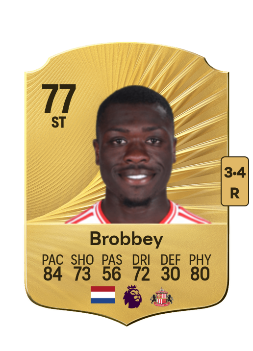 Brian Brobbey