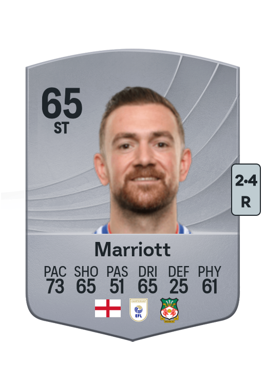 Jack Marriott