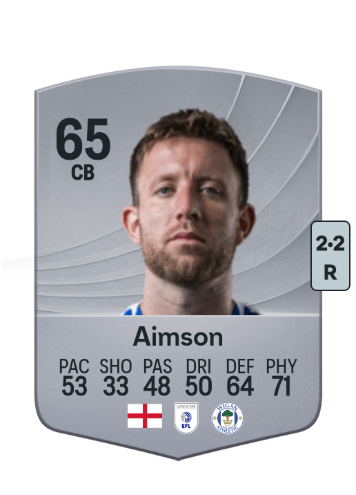 Will Aimson