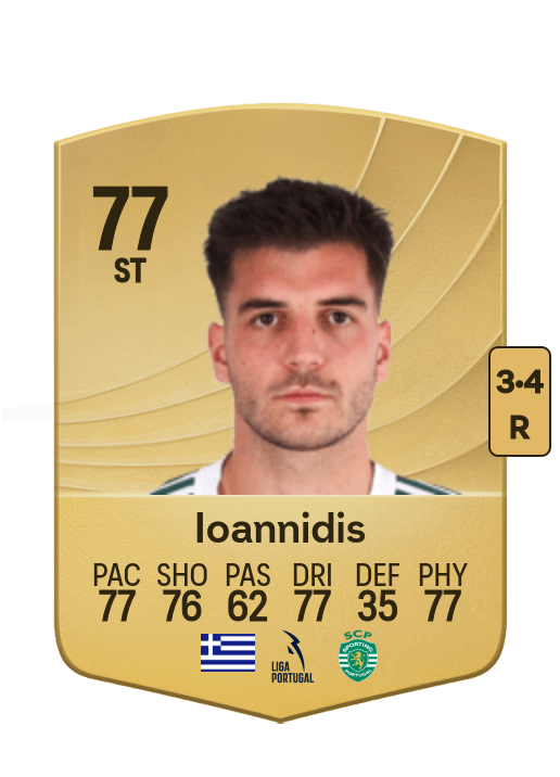 Fotis Ioannidis