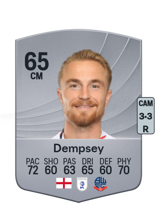 Kyle Dempsey