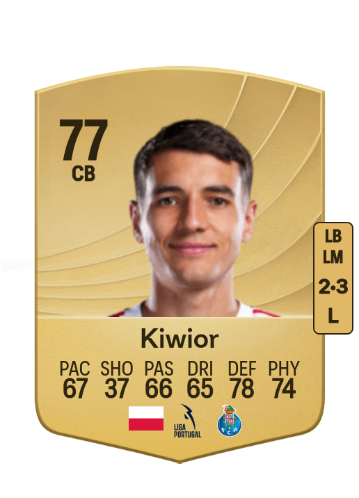 Jakub Kiwior