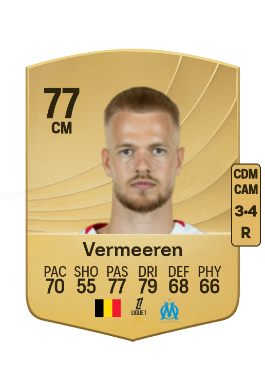Arthur Vermeeren