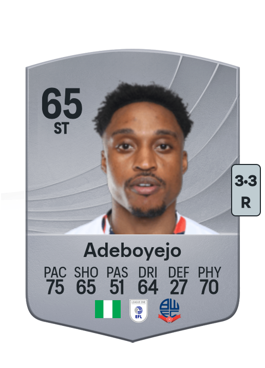 Victor Adeboyejo