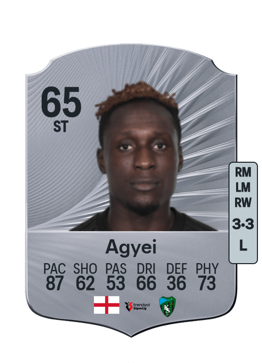 Dan Agyei