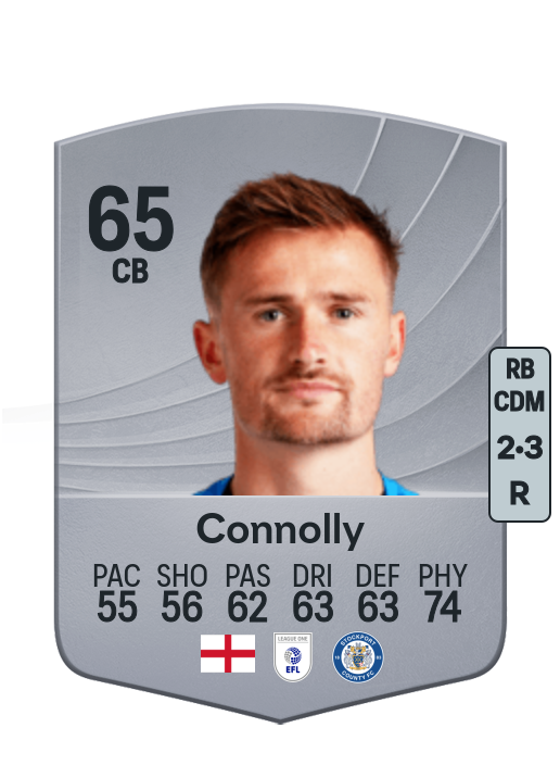 Callum Connolly