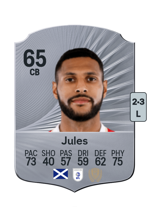 Zak Jules